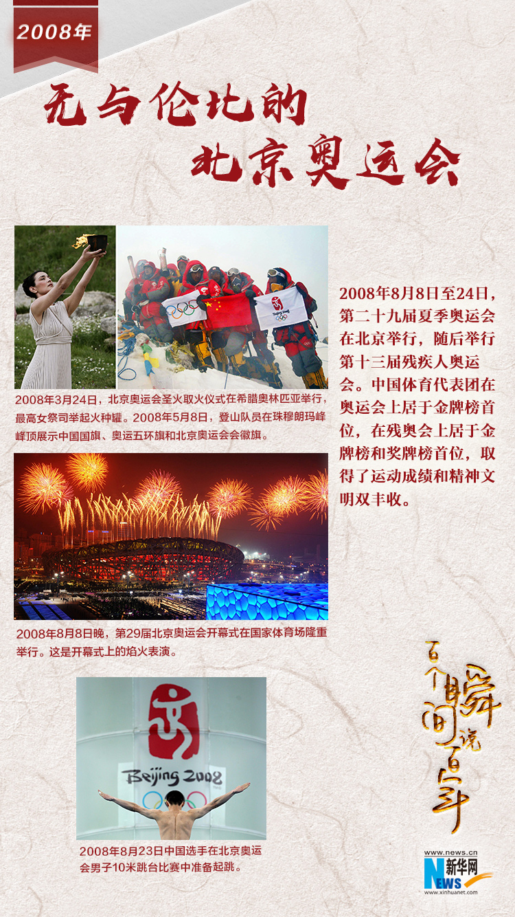 2008，無(wú)與倫比的北京奧運(yùn)會(huì)