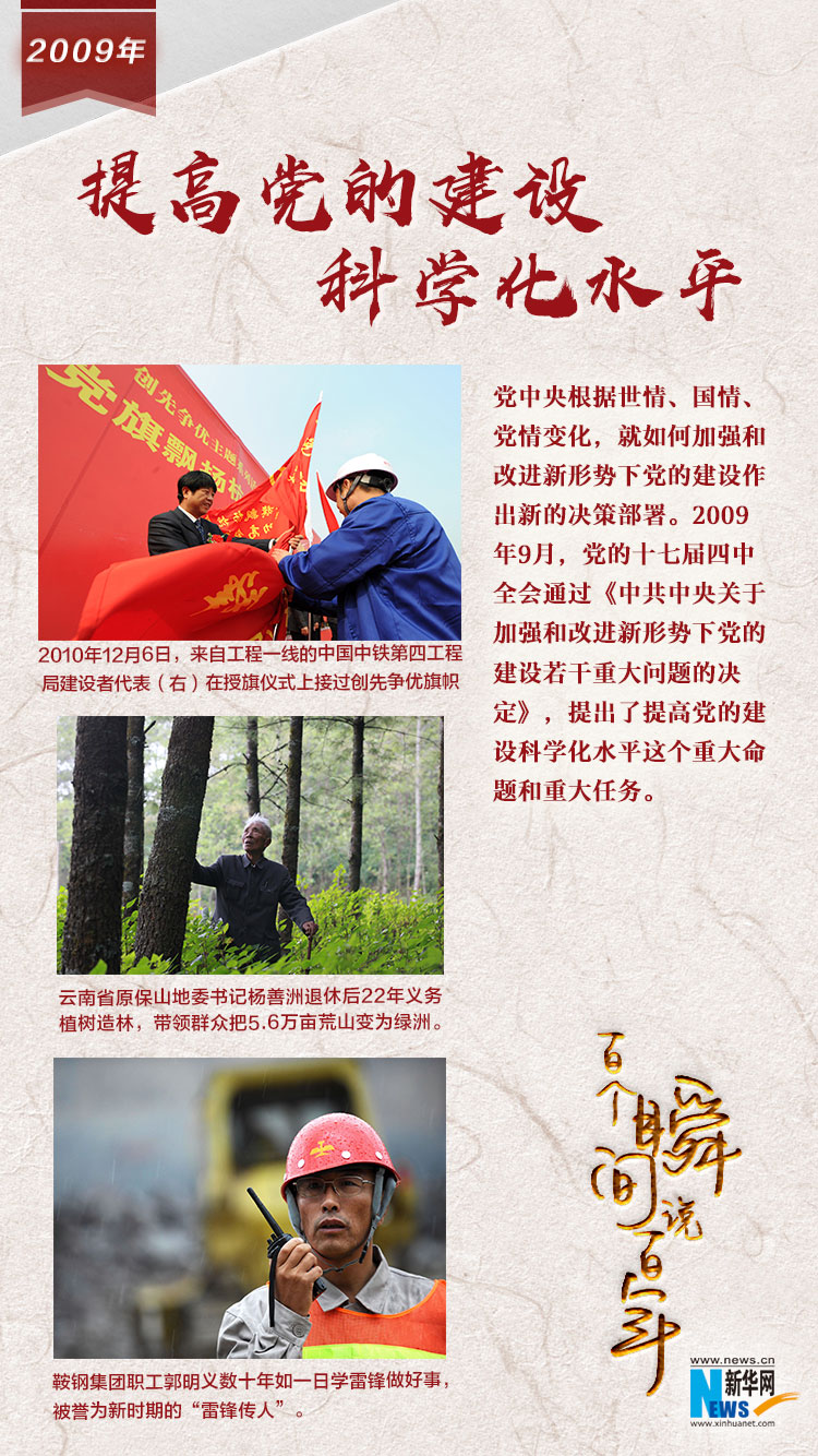 2009，提高黨的建設(shè)科學(xué)化水平