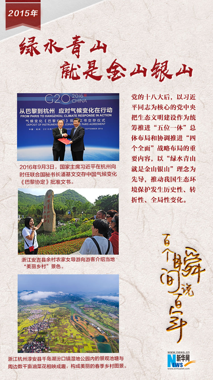 2015，綠水青山就是金山銀山
