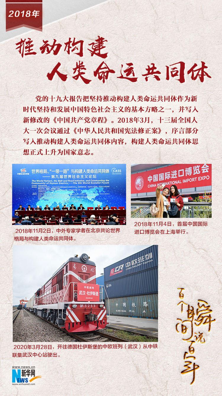2018，推動(dòng)構(gòu)建人類(lèi)命運(yùn)共同體