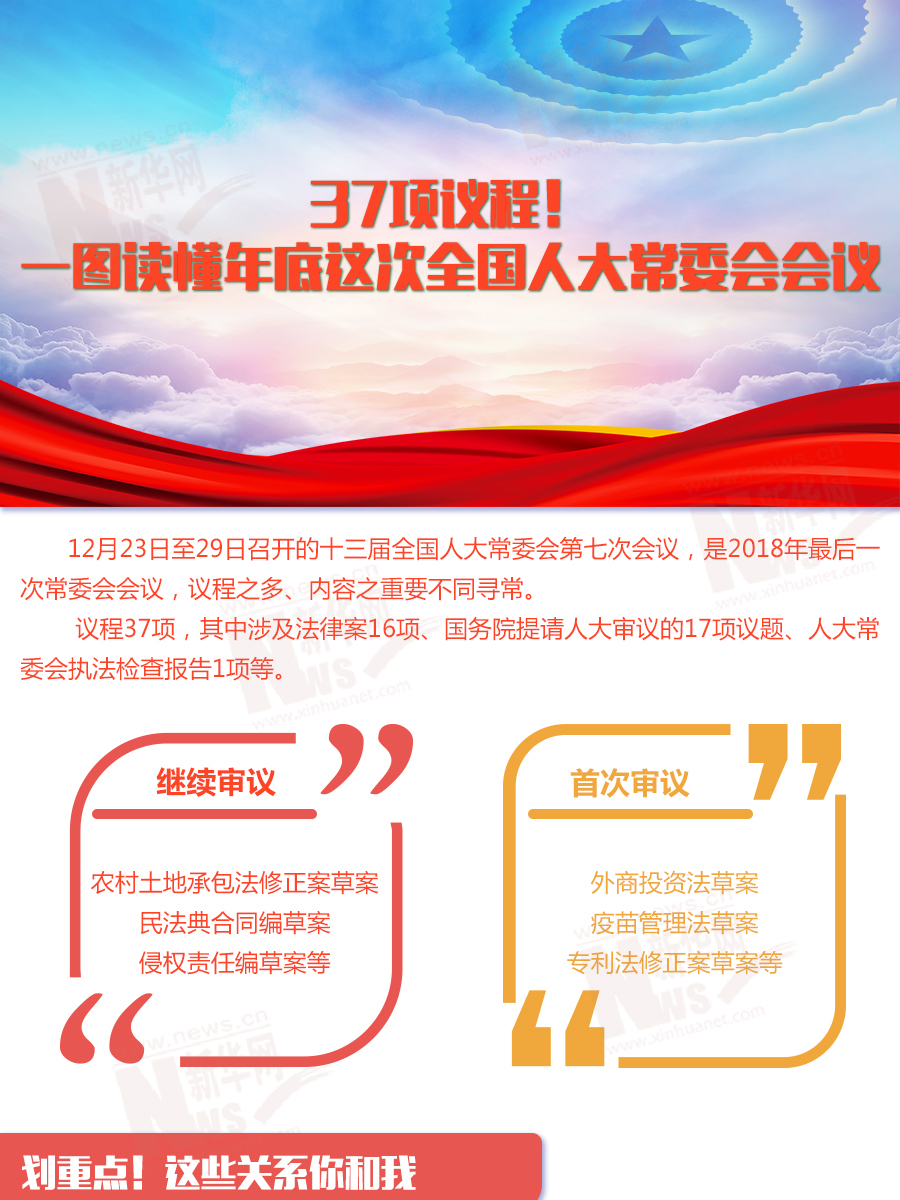 37項議程！一圖讀懂年底這次全國人大常委會會議