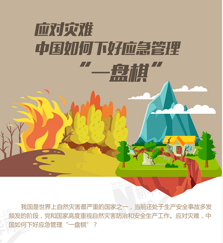 應(yīng)對(duì)災(zāi)難，中國(guó)如何下好應(yīng)急管理“一盤棋”？