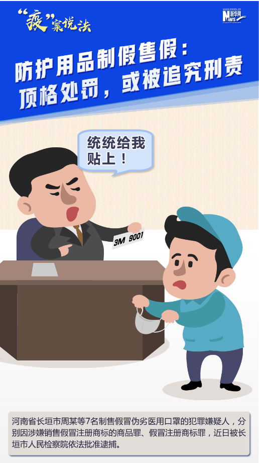 【“疫”案說法】防護(hù)用品制假售假：頂格處罰，或被追究刑責(zé)！