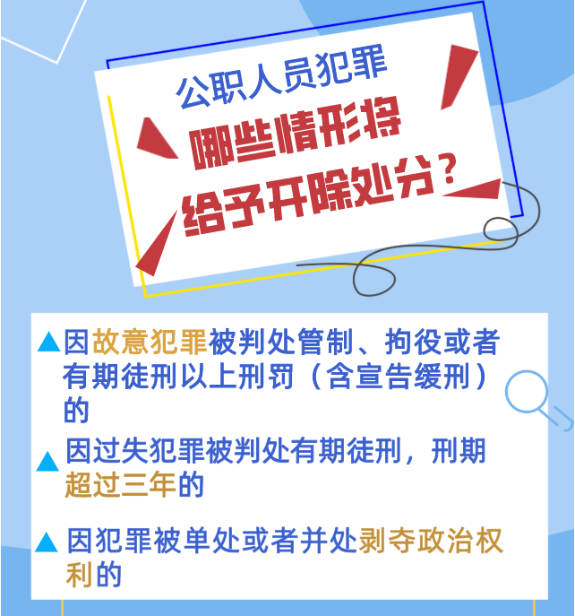 @公職人員 政務(wù)處分法來了！你必須了解的5個Q&A