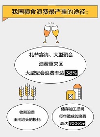 它們的3萬多小時，只在你的一念之間！