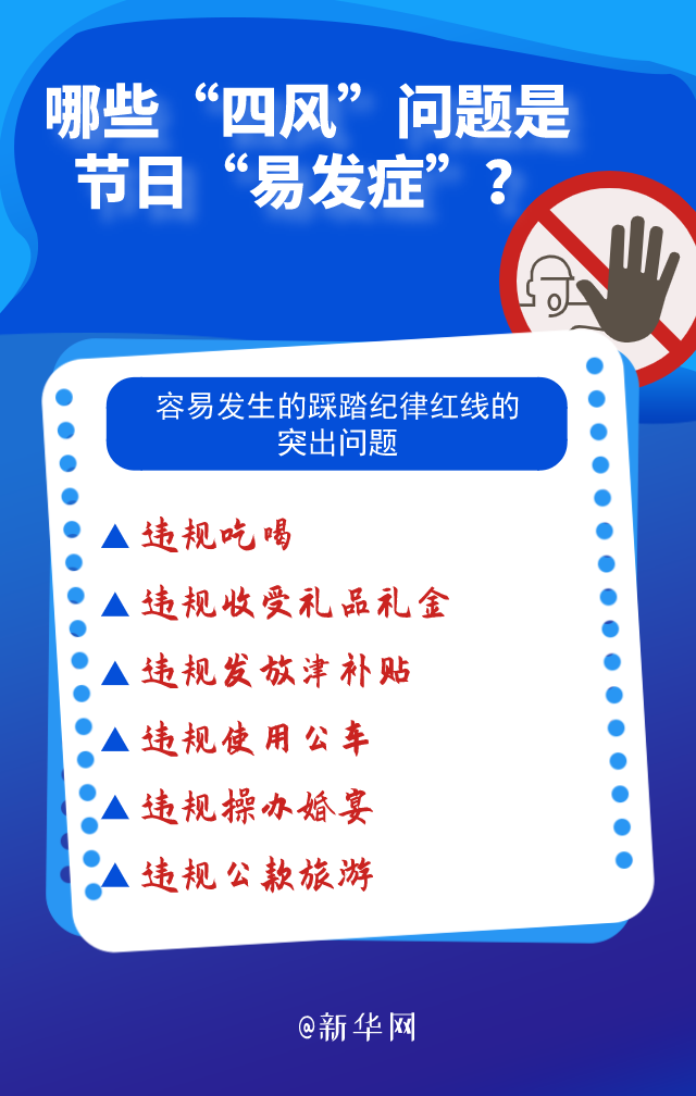 哪些“四風(fēng)”問題是節(jié)日“易發(fā)癥”？