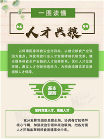 倉(cāng)廩實(shí)、天下安：一圖讀懂“人才興糧”