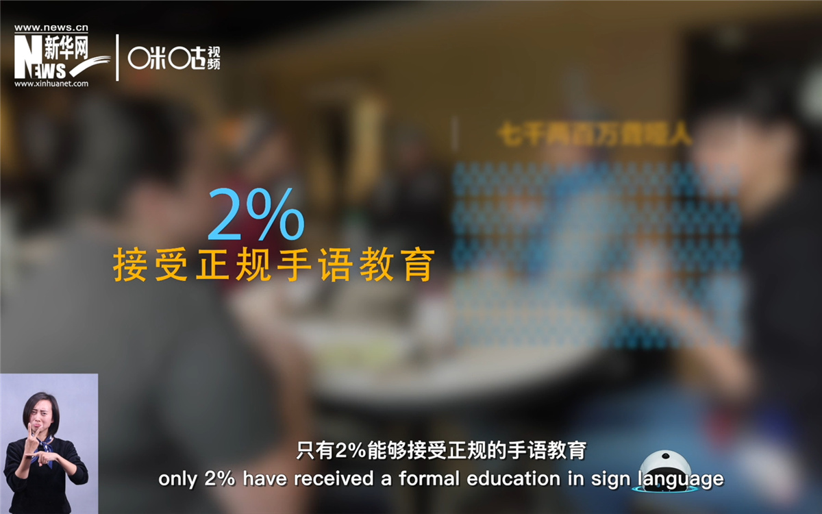 在約七千兩百萬聾啞人中，只有2%的人能接受正規(guī)的手語教育