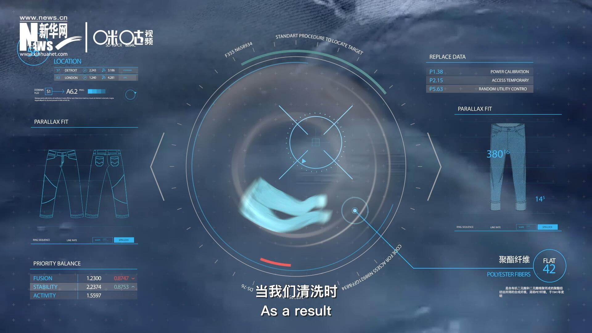 為了增強(qiáng)牛仔褲的彈性，面料里還會(huì)加入聚酯纖維