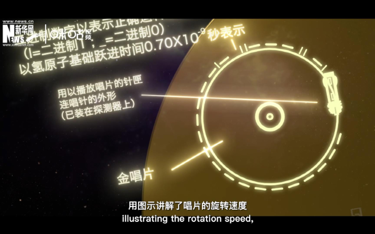 為了避免外星人不會(huì)使用，唱片的封面附上了“說明書”