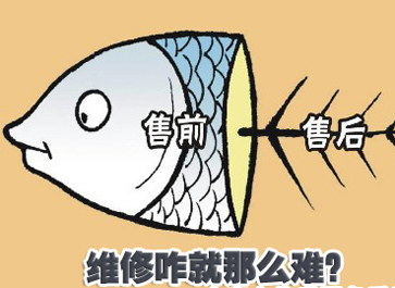 企業(yè)為刀俎，用戶是魚肉？
