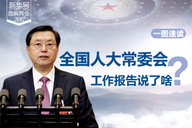 一圖速讀：全國(guó)人大常委會(huì)工作報(bào)告說(shuō)了啥？