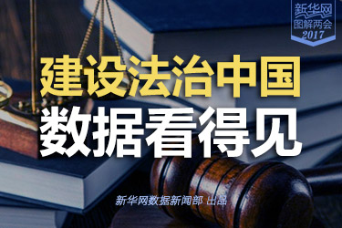 建設(shè)法治中國(guó)，數(shù)據(jù)看得見(jiàn)