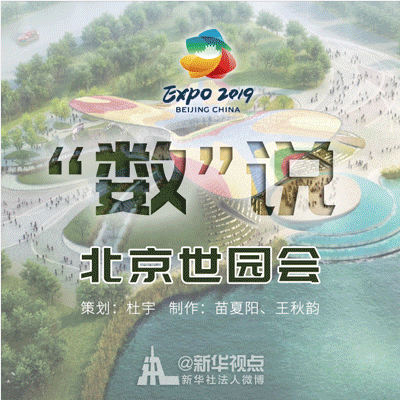 記住這些數(shù)字，就不會尬聊世園會！