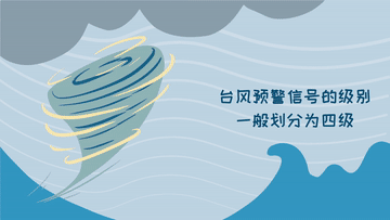 科畫丨不同顏色臺(tái)風(fēng)預(yù)警的含義，你看懂了嗎？