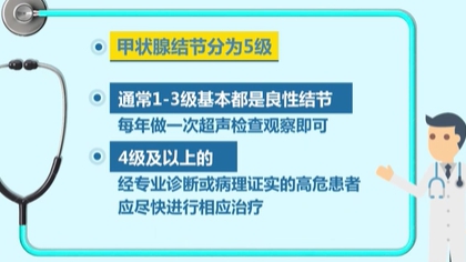 體檢查出結(jié)節(jié) 會癌變嗎？ 體檢最易查出甲狀腺、乳腺和肺結(jié)節(jié)