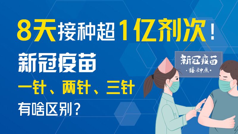 8天接種超1億劑次！新冠疫苗一針、兩針、三針有啥區(qū)別？