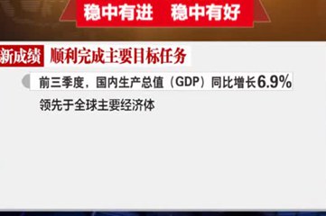 2015年中國經(jīng)濟 穩(wěn)中有進(jìn)穩(wěn)中有好