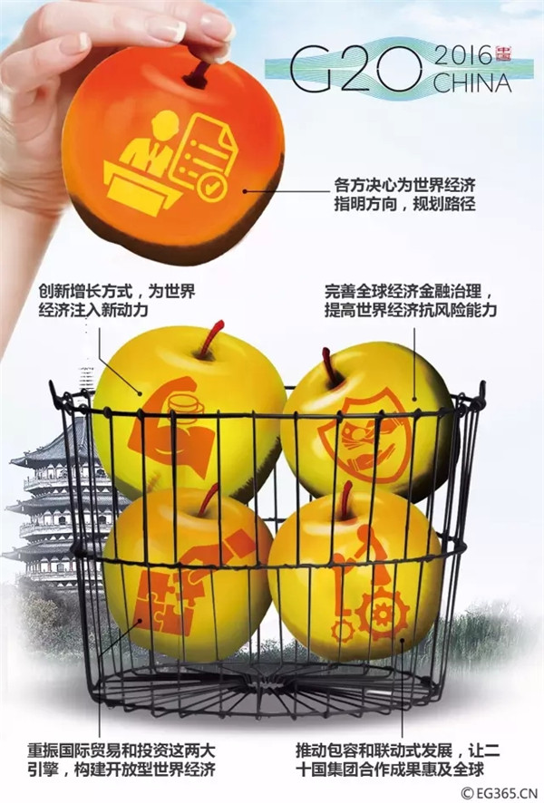 G20峰會結(jié)束了 給你生活帶來了哪些福利？