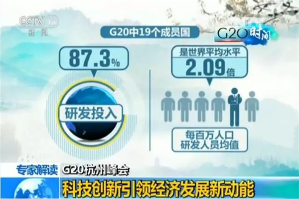 G20峰會結(jié)束了 給你生活帶來了哪些福利？
