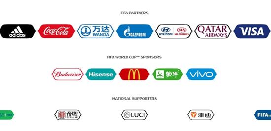 FIFA世界杯官網(wǎng)上列出的2018俄羅斯世界杯贊助商。