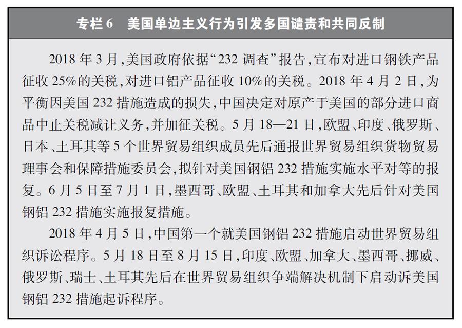 （圖表）[“中美經貿摩擦”白皮書]專欄6 美國單邊主義行為引發(fā)多國譴責和共同反制