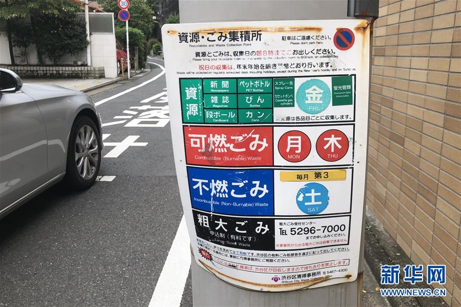 （國(guó)際）（4）在國(guó)外，垃圾如何分類