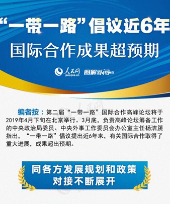 “一帶一路”倡議近6年，國際合作成果超預期
