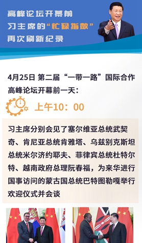 高峰論壇開幕前，習(xí)主席的“忙碌指數(shù)”再次刷新紀(jì)錄