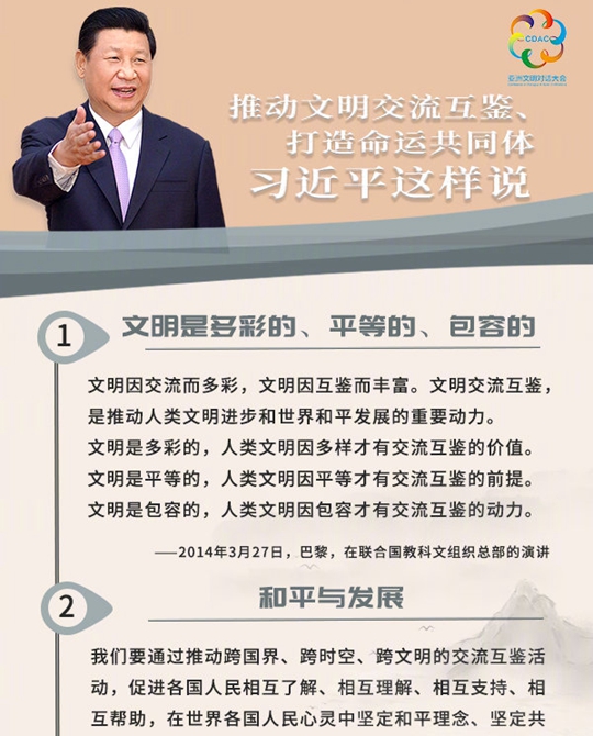 聽！推動文明交流互鑒、打造命運(yùn)共同體，習(xí)近平這樣說