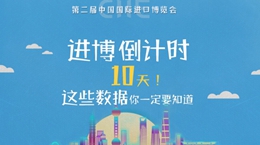 進博會倒計時10天，這些數(shù)據(jù)你一定要知道！