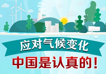 應(yīng)對氣候變化，中國是認(rèn)真的！