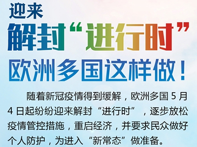 【圖解】迎來解封“進行時” 歐洲多國這樣做！