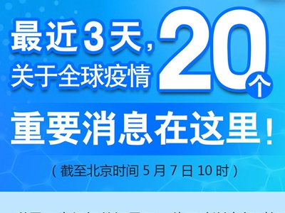 【圖解】最近3天，關(guān)于全球疫情20個重要消息在這里！