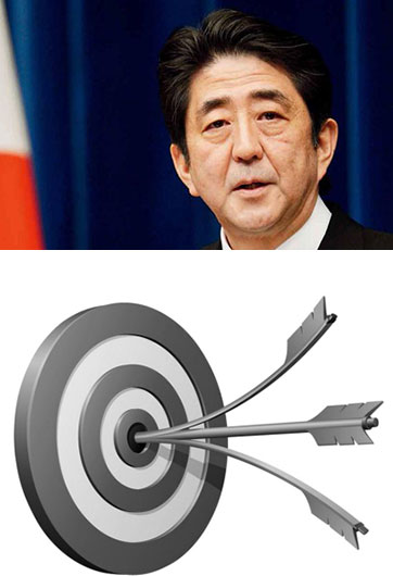 安倍“安保三箭”，射不來(lái)“和平主義”